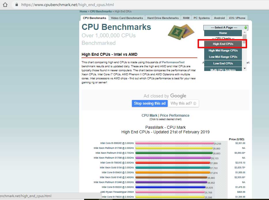 بنچمارک CPU