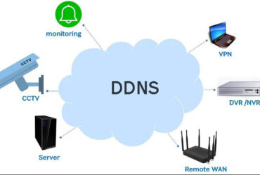 استفاده از DDNS