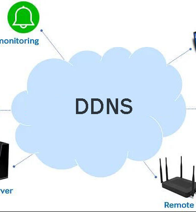 استفاده از DDNS