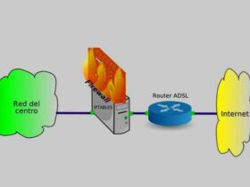 ابزار IPTables