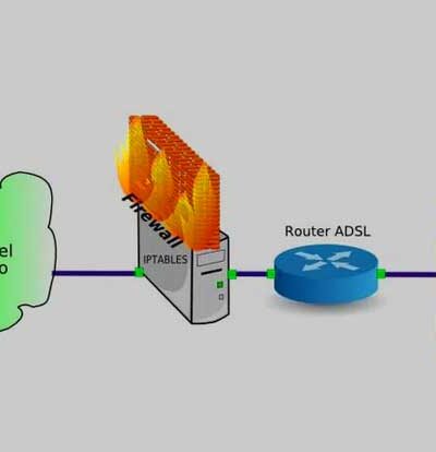 ابزار IPTables