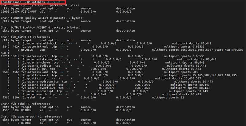 کار با ابزار IPTables