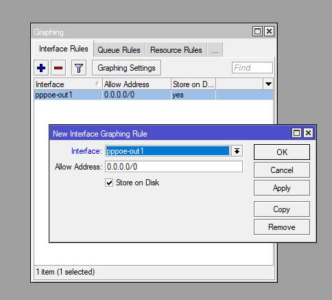 ابزار Graphing در Tools میکروتیک