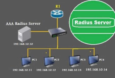 RADIUS سرور