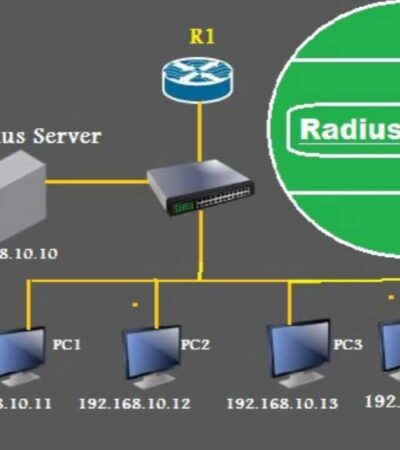 RADIUS سرور