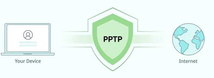 pptp در میکروتیک