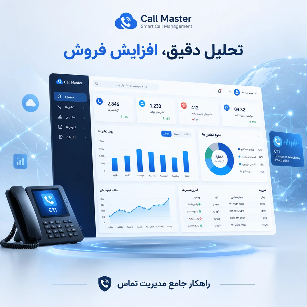 نرم‌ افزار مدیریت تماس